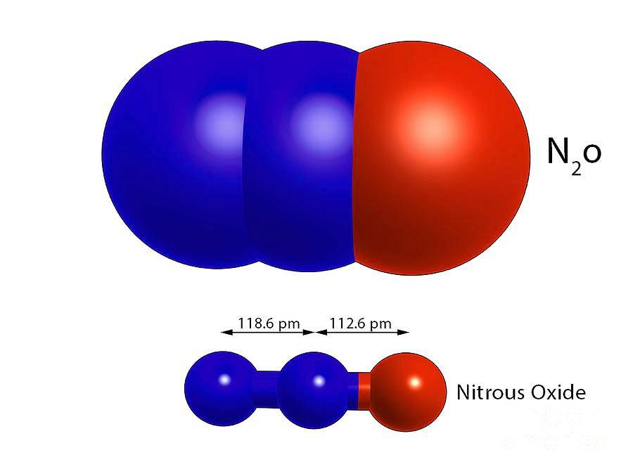 Nitrous oxide